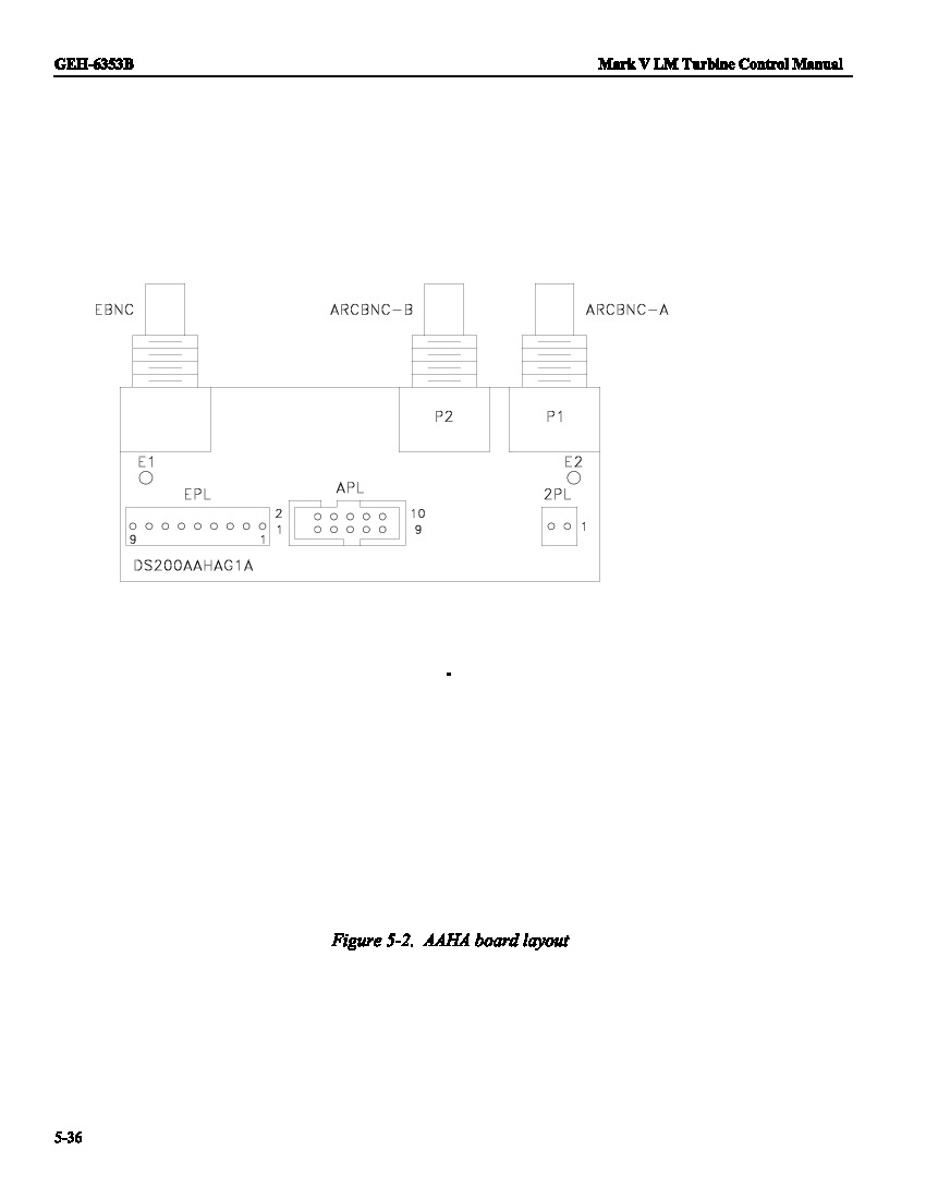 First Page Image of AAHA DS200AAHAG1ADC Board Layout Diagram.pdf